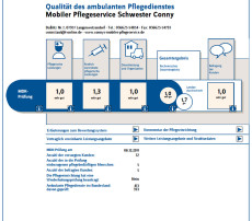 MDK Prüfung 2011